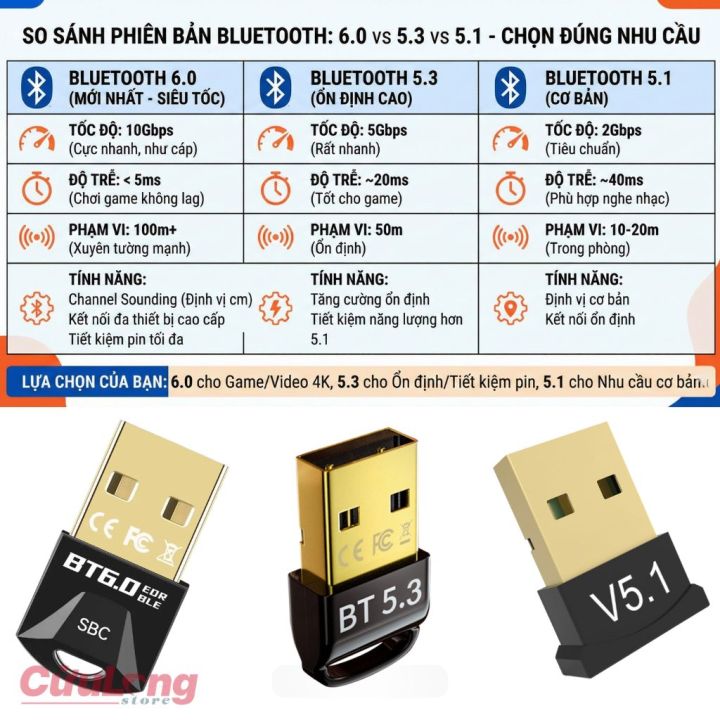 USB%20Bluetooth%206.0%20EDR%20Dongle%20Cho%20PC%20M%C3%A1y%20T%C3%ADnh%20Laptop%20K%E1%BA%BFt%20N%E1%BB%91i%20Tai%20Nghe%20Loa%20Tay%20C%E1%BA%A7m%20Chu%E1%BB%99t%20B%C3%A0n%20Ph%C3%ADm%20-%20Image%206