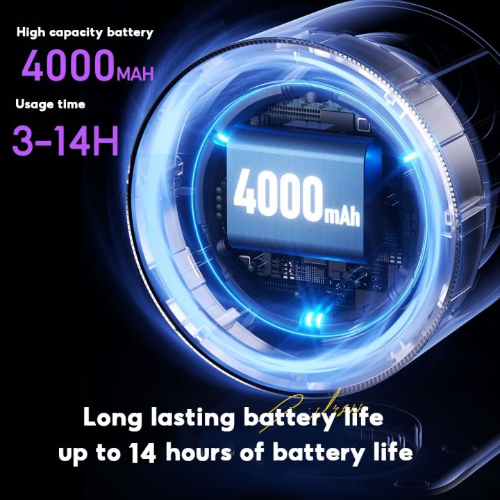 Circulating%20Fan%20Wall%20Mount%20Desktop%20100%20Speed%20High%20Speed%20Turbo%20Silent%20Fan%20Desktop%20Fan%20USB%20Digital%20Display%204000mah%20Large%20Capacity%20-%20Image%209