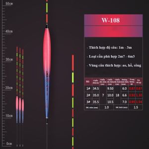 Phao câu đài nano Lam Hồng chuyên câu rô phi diếc... siêu nhạy