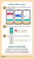 [E-voucher]โปรแกรมตรวจคัดกรองมะเร็งปอด CT Chest Low Dose - Samitivej Chinatown. 