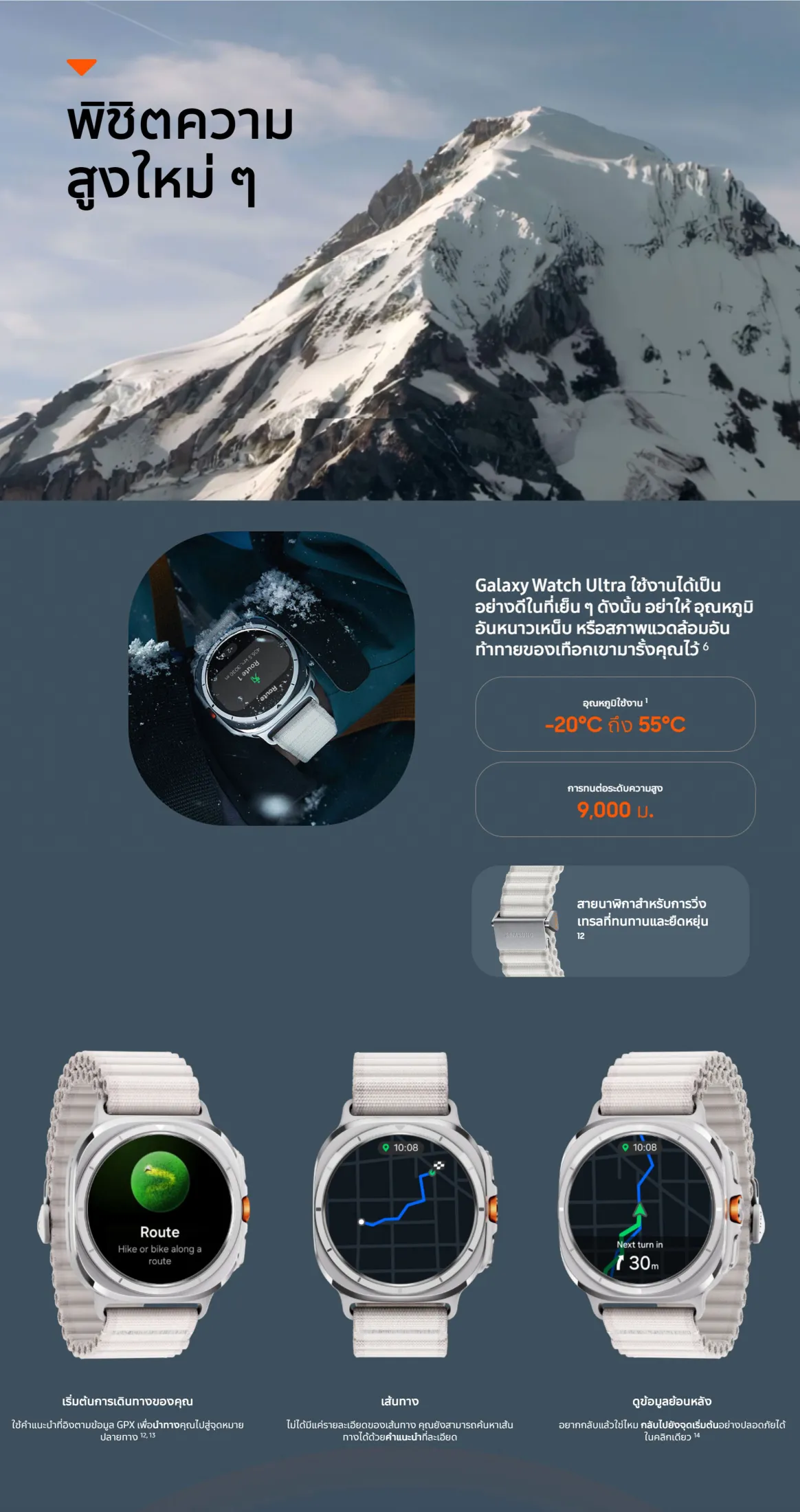 Samsung Galaxy Watch Ultra สมาร์ทวอทช์ไทเทเนียม 47mm ระบบ LTE สี Titanium Gray  สี Titanium Silver  สี Titanium White