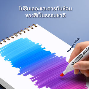 VIVOLILV 【50%OFF】🔥🔥🔥สมุดวาดรูป กราฟฟิตี้สมุดบันทึก แผ่น กระดาษวาดเขียน Sketch Book ปกหนาขึ้น ร่างดูเดิล สีพาสเทลสีน้ำ อุปกรณ์ศิลปะ🎉เทอมใหม่🎉 ❣️อุปกรณ์นักเรียน❣️ 🎁ของขวัญนักเรียน🎁