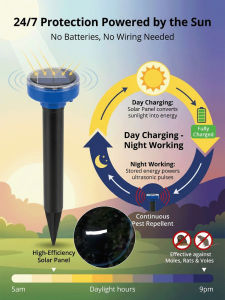 Solar Powered Rodent Repeller Outdoor Ultrasonic Pest Control Eco Friendly Solar Energy Garden Yard Protection