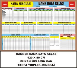 Banner Papan Data Administrasi Kelas Tanpa Bingkai 120 x 80 cm