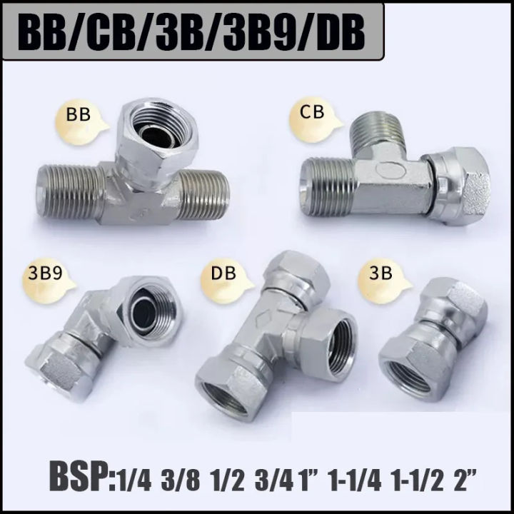 Carbon Steel British Fitting 1/8