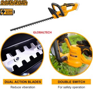 INGCO CHTLI20018 MESIN POTONG DAHAN CORDLESS 20V GRASS HEDGE TRIMMER 18"