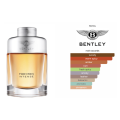 Bentley Intense Man EDP - 100 ML. 