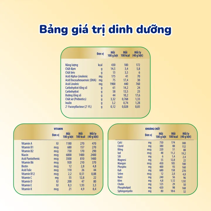%5BT%E1%BB%AA%2009-10/06%20MUA%20L%C3%80%20C%C3%93%20QU%C3%80%5D%20B%E1%BB%99%202%20lon%20s%E1%BB%AFa%20b%E1%BB%99t%20Enfagrow%20A+%20Neuropro%204%20v%E1%BB%9Bi%20DHA%20gi%C3%BAp%20ph%C3%A1t%20tri%E1%BB%83n%20n%C3%A3o%20b%E1%BB%99%20cho%20tr%E1%BA%BB%20t%E1%BB%AB%202-6%20tu%E1%BB%95i%20-%201.7kg/lon%20-%20Image%205