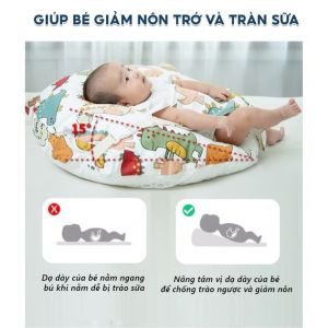 Gối Chống Trào Sữa Đa Năng Cho Bé 4in1 – Giảm Nôn Trớ Chống Sặc Tập Lật & Ngồi An Toàn Cao Cấp