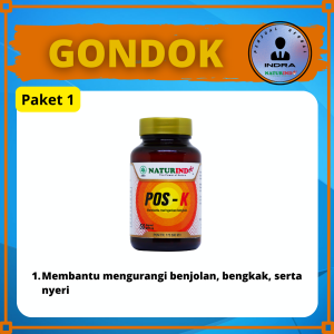 Obat Gondok Bengkak Benjolan Kelenjar Tiroid Di Leher Hipertiroid Ampuh Kapsul Herbal PosK Naturindo