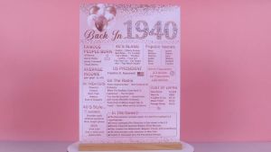 Pink 85th Birthday Table Decoration for Women Vintage 1940 Poster Large Rose Gold Back in 1940 Acrylic Table Sign with Stand 85th Class Reunion Decor 85 Year Old Birthday Party Supplies