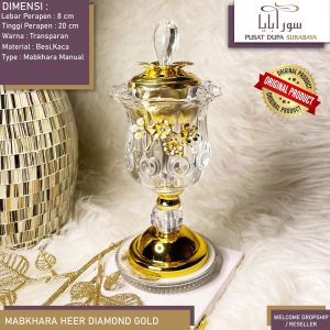 Mabkhara/Tempat Dupa/Bukhour/Bakhoor/Menyan/Buhur/Perapen/Model Arab/Premium