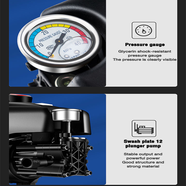 XPX%202200W%20High-Pressure%20Car%20Washer%20with%20Quick%20Connectors%20and%20Luxury%20Accessories%20-%20Image%206