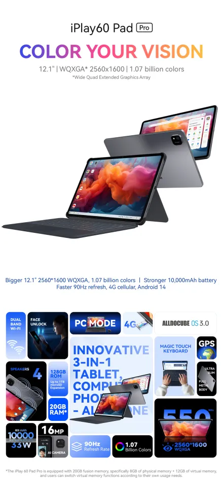 NEW RELEASE] ALLDOCUBE iPlay 60 Pad Pro 12.1 inch tablet 20GB(8+12