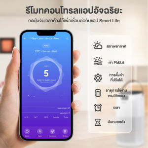 เครื่องฟอกอากาศ Simplus ใช้ในครัวเรือน  หน้าจอสัมผัส  กำจัดแบคทีเรีย  กำจัดฟอร์มาลดีไฮด์  กำจัดกลิ่น App control Air purifiers KQJH006