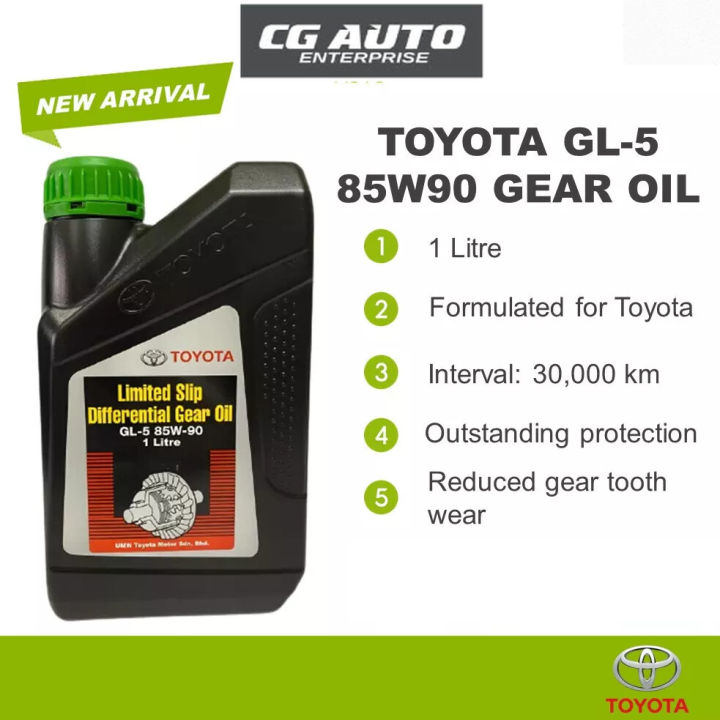 Genuine Toyota Lexus GL-5 85W-90 Differential Gear Oil – 1 Liter 2-Pack OEM