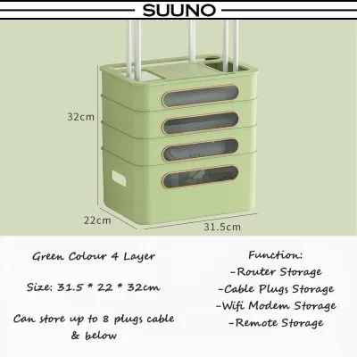 SUUNO Household Wifi Router Storage Box Multifunctional Wireless Wifi Set-top Box Junction Box Patch Panel Wire Organizer Multi Function Shelf Tray Tali Rak Accessories Tool Kit System Device Equipment
