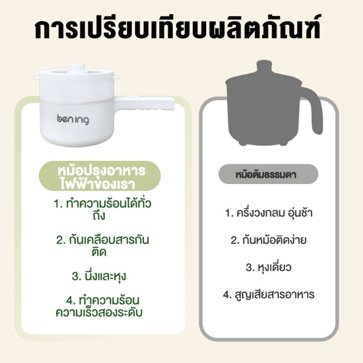 ⚡️พร้อมส่ง⚡️ หม้อไฟฟ้า อเนกประสงค์ หม้อสุกี้ ไม่ติดหม้อ หม้อชาบู 2L ...