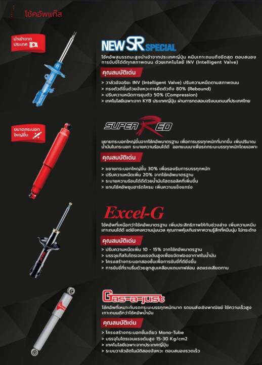 KYB%20Excel-G%20%E0%B9%82%E0%B8%8A%E0%B9%8A%E0%B8%84%E0%B8%AD%E0%B8%B1%E0%B8%9E%20KIA%20CARNIVAL%20ABS%20(KNHUP)%20%E0%B8%9B%E0%B8%B5%2001%20-%2008%20%E0%B8%84%E0%B8%B2%E0%B8%A2%E0%B8%B2%E0%B8%9A%E0%B9%89%E0%B8%B2%20(%E0%B8%A3%E0%B8%A7%E0%B8%A1%E0%B8%AA%E0%B9%88%E0%B8%87%E0%B9%81%E0%B8%A5%E0%B9%89%E0%B8%A7)%20-%20Image%207