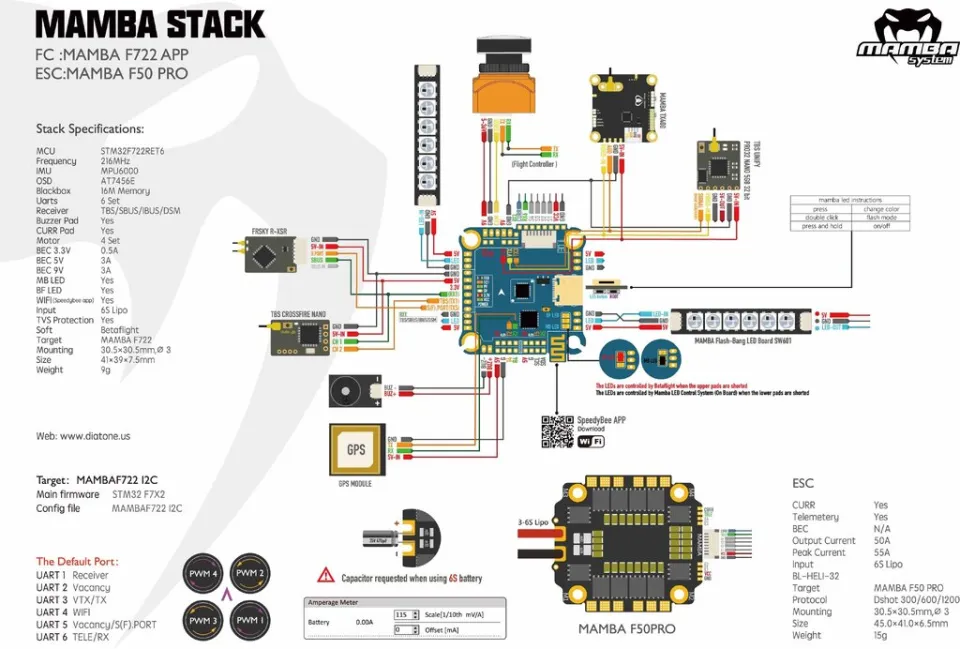 Mamba shop dji stack