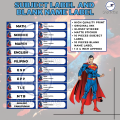 LUCSMART fast shipping - SUPERMAN  THEMED STICKER LABEL AND NAME LABEL / notebook stickers  THESE ARE DEFAULT SUBJECTS 10 SUBJECTS    - ESP -EPP -TLE - TLE - ARALING PANLIPUNAN - SCIENCE - ENGLISH - MATH - FILIPINO - MAPEH. 