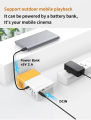 โปรเจคเตอร์ Mini Projector โปรเจคเตอร์มินิ 1080HD รองรับการแชร์จอมือถือ ลำโพงในตัว รับประกัน 5 ปี. 