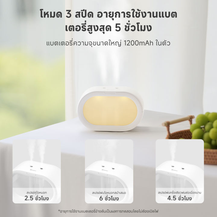 ⚡️พร้อมส่ง⚡Simplus เครื่องทำความชื้น การออกแบบแสงโดยรอบ ความจุ 500 มล. ...