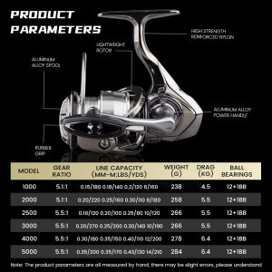 รอกSeaHunter EXIST LT POWER HANDLE สปูลอลูมิเนียมอัลลอยด์ รอกตกปลา รอกสปินนิ่ง 12+1BB อัตราทดเกียร์ 5.5:1 แรงดึงสูงสุด 16 กก. เหมาะสำหรับน้ำจืดและน้ำทะเล ทำจากโลหะ รวมแบริ่งปิดผนึกสแตนเลส