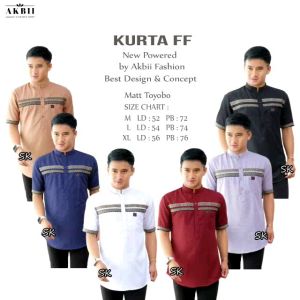 New Koko Kurta List FF terbaru 2022