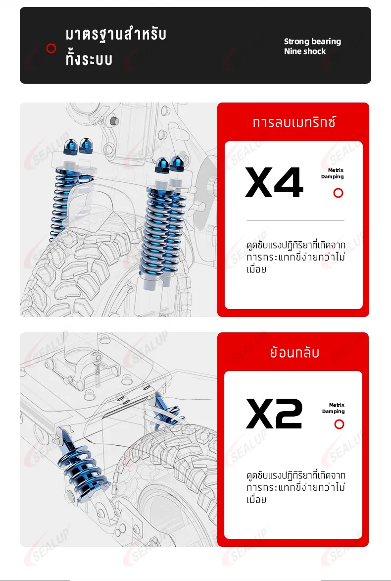 SEALUP Q7 48V1000W รถไฟฟ้า สกู๊ตเตอร์ไฟฟ้า รุ่นออฟโรด สกูตเตอร์ไฟฟ้าผู้ใหญ่พับได้ กันน้ำ