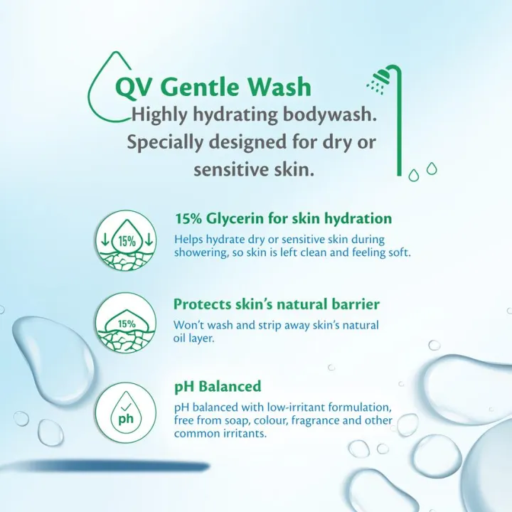 QV%20Gentle%20Wash%201.25kg%20-%20Image%205