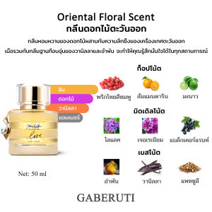GABERUTI ผู้หญิง Perfume น้ำหอม กลิ่นหอมสดชื่นและอ่อนโยน น้ำหอมยอดฮิต น้ำหอมกลิ่นหรู น้ำหอมแท