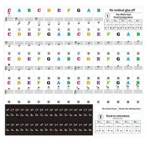 Transparent piano keyboard stickers 88/61/54/49 key music stickers piano spectrum stickers symbols