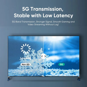 1080p Wireless HDMI Extender with Transmitter and Receiver Offering 500m Perfect for Large-scale Meetings and Conferences