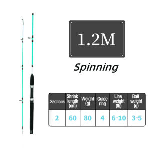 Solid Fishing Rods 1.2-3.0M  Eva Handle Carbon Fibre Ultralight 2 Sections Fishing Gear Spinning Rod
