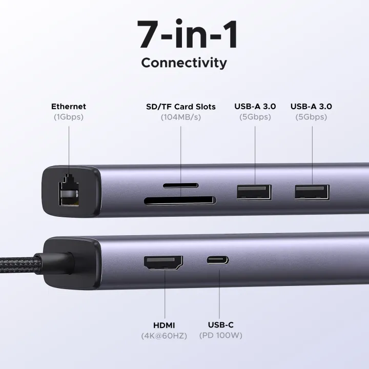 UGREEN%207%20in%201%20Type%20C%20Hub%20with%204K@60HZ%20USB%20C%20to%20HDMI%20RJ45%20SD%20TF%20Card%20Reader%203%20USB%203.0%20Ports%20for%20iPhone%2015%20Pro,%20ipad%20mini%206,ipad%20pro%202021,Huawei%20Matebook%2013,Lenovo%20Thinkpad%20T480s,Samsung20%20-%20Image%202