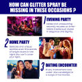 Jaysuing Shiny Glitter Spray Party Club Date New Year Festival Attractive Shining Body Glitter Spray Sparkly Shimmery Glitter Spray For Clothes Glow Long Lasting Powder Sprays Glitter For Hair And Body Makeup Powder Clavicle High-gloss Airspray(60ml). 
