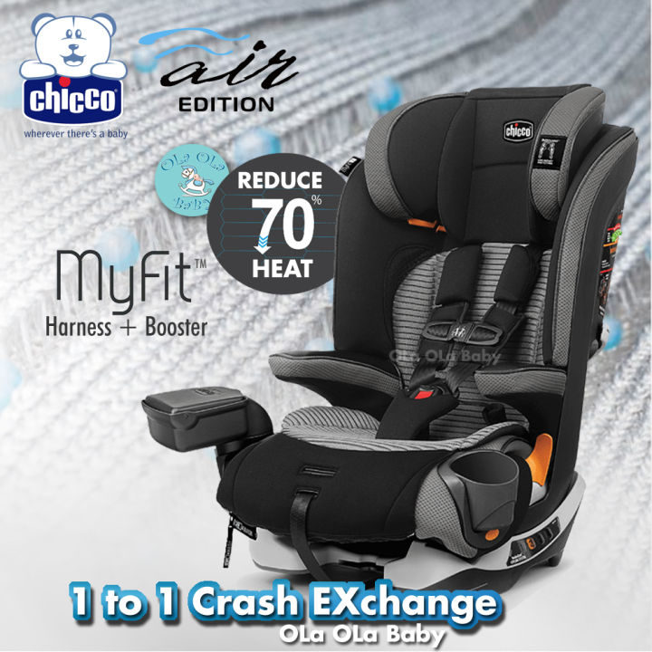 Chicco Myfit Zip Air