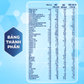 Sản phẩm dinh dưỡng công thức Enfamil Enspire 1 - 350G dành cho trẻ từ 0-12 tháng. 