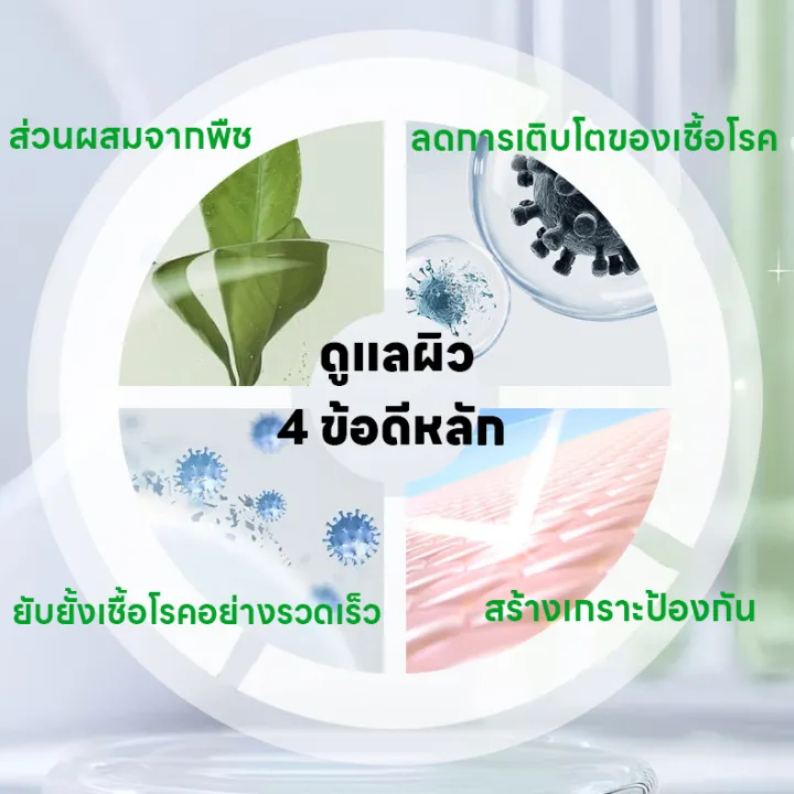🐱สเปรย์สมานแผลสำหรับสัตว์เลี้ยง🐶 สเปรย์พ่นแผล สเปรย์นาโน แผลแห้งไว สมาน ...