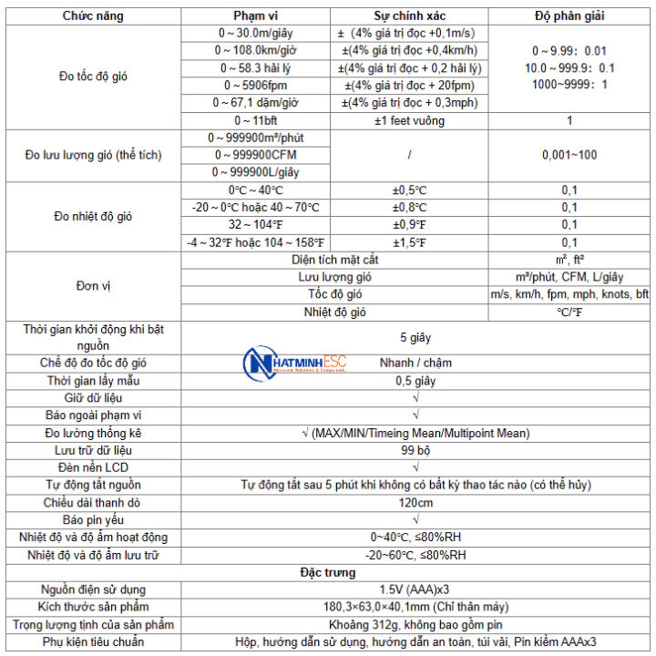 M%C3%A1y%20%C4%91o%20v%E1%BA%ADn%20t%E1%BB%91c%20gi%C3%B3%20d%C3%A2y%20n%C3%B3ng%20UNI-T%20UT362H%20(0~30m/s,%200~999900m%C2%B3/min)%20-%20Image%208
