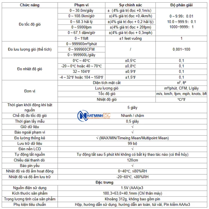 M%C3%A1y%20%C4%91o%20v%E1%BA%ADn%20t%E1%BB%91c%20gi%C3%B3%20d%C3%A2y%20n%C3%B3ng%20UNI-T%20UT362H%20(0~30m/s,%200~999900m%C2%B3/min)%20-%20Image%208