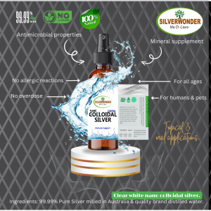 100ml Silverwonder Colloidal Silver Water Spray 20PPM Pure NO Additives Silver MIlled in Australia