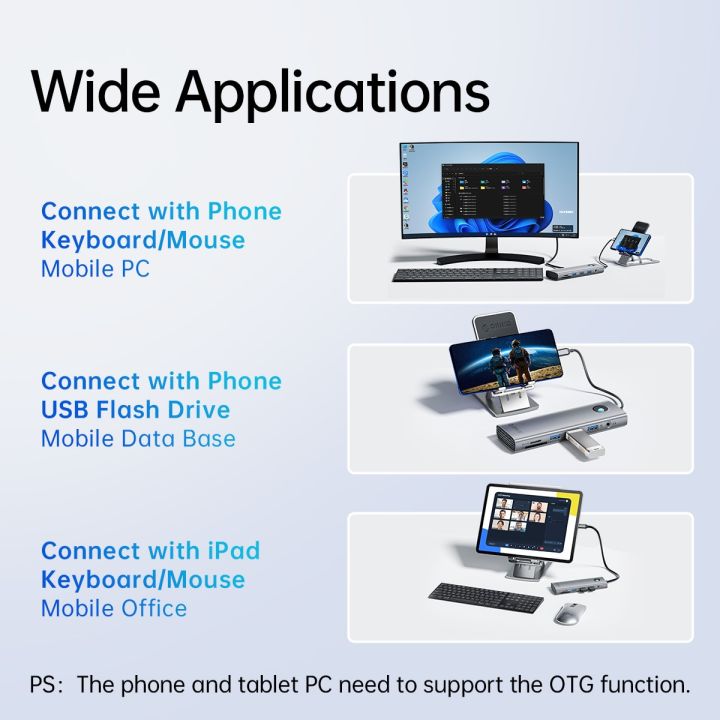 cách sử dụng hàm map() trong python chi tiết,... ORICO USB Hub trạm nối Loại C HUB để 4K60hz HDMI-USB tương thích 3.0 ...