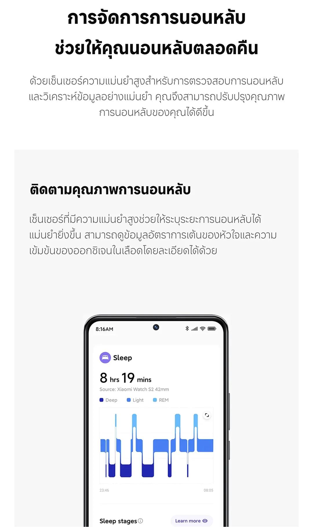 Xiaomi Band 9 Smart นาฬิกาสมาร์ทวอทช์ การวัดออกซิเจนในเลือด หน้าจอ1.62" 60Hz AMOLED การปรับความสว่างได้อัจฉริยะ