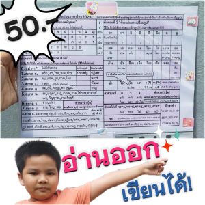 (เซ็ทมาแรง!) แผ่นท่องสูตรคูณ พยัญชนะ สระ เดือน วรรณยุกต์ set 3 ลาย ปูทางอ่าน-เขียนไทย เป็นพลาสติก/ไม่มีเสียง