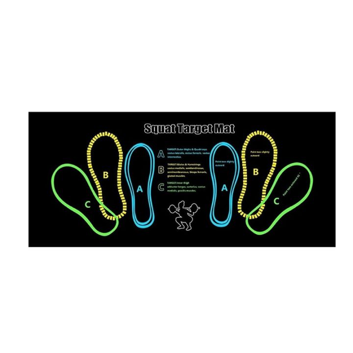 Squat Exercise Mat with Visual Step Positions and Knee Placement for ...