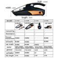 [SG Seller]Truslink Car Vacuum Cleaner DC 12V High Power Corded Auto Portable Vacuum Cleaner With LED Light,Water Gun for Quick Car Cleaning, Car Tyre Inflation, Mini Handheld Car Vacuum Cleaner for Men Women. 