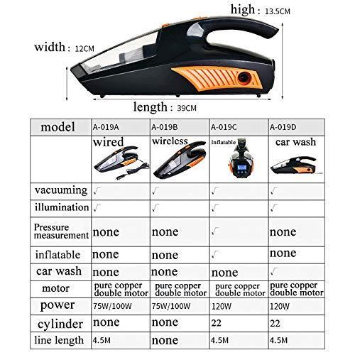 %5BSG%20Seller%5DTruslink%20Car%20Vacuum%20Cleaner%20DC%2012V%20High%20Power%20Corded%20Auto%20Portable%20Vacuum%20Cleaner%20With%20LED%20Light,Water%20Gun%20for%20Quick%20Car%20Cleaning,%20Car%20Tyre%20Inflation,%20Mini%20Handheld%20Car%20Vacuum%20Cleaner%20for%20Men%20Women%20-%20Image%208