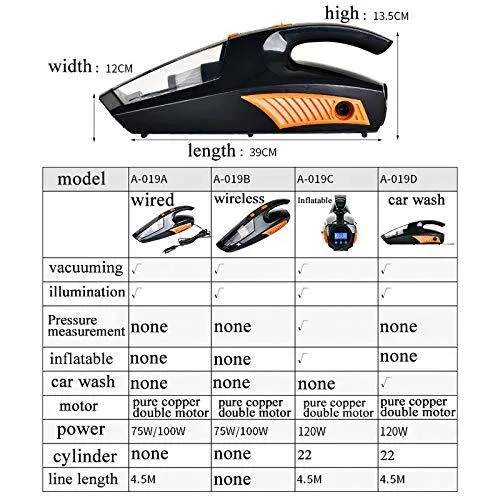 %5BSG%20Seller%5DTruslink%20Car%20Vacuum%20Cleaner%20DC%2012V%20High%20Power%20Corded%20Auto%20Portable%20Vacuum%20Cleaner%20With%20LED%20Light,Water%20Gun%20for%20Quick%20Car%20Cleaning,%20Car%20Tyre%20Inflation,%20Mini%20Handheld%20Car%20Vacuum%20Cleaner%20for%20Men%20Women%20-%20Image%208